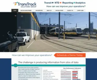 Transtrack.net(TransTrack Systems) Screenshot