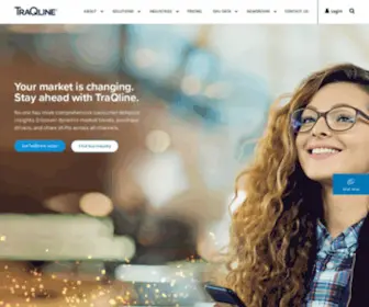 TraqLine.com(Market Insight) Screenshot