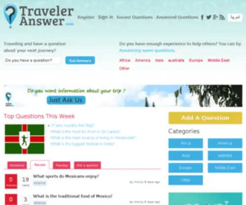 Traveleranswer.com(Another wordpress website) Screenshot