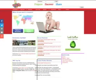 Travelwithtots.com.au(Travelwithtots) Screenshot