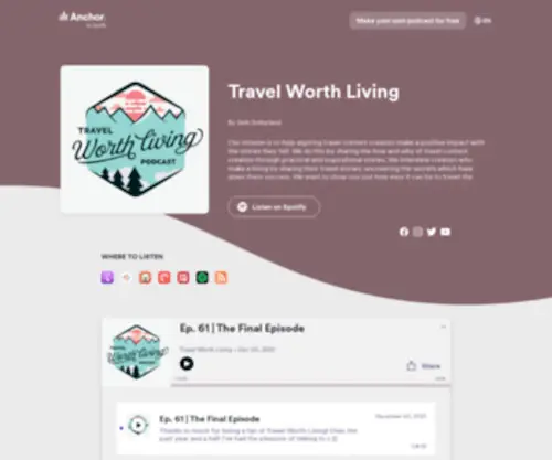 Travelworthliving.com(Travel Worth Living) Screenshot