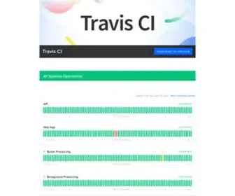 Traviscistatus.com(Travis CI Status) Screenshot