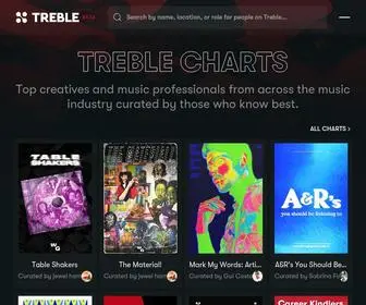 Treble.is(Home) Screenshot