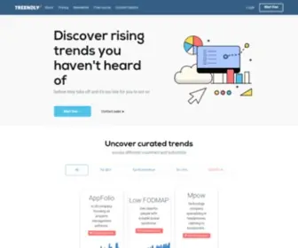 Treendly.com(Discover rising trends) Screenshot