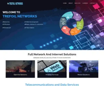 Trefoilnetworks.com(Trefoil Networks) Screenshot