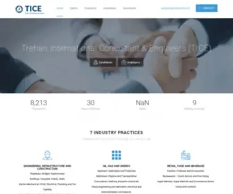 Trehanint.com(Leading Recruitment Consultant Leading Recruitment Consultant with existence across Indian subcontinet) Screenshot