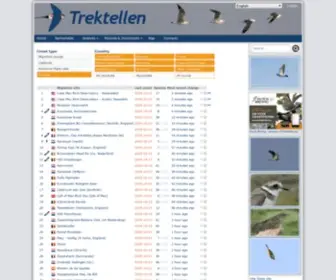 Trektellen.nl(Migration counts & captures) Screenshot