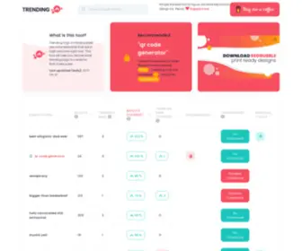 Trendingbubble.io(Trendingbubble) Screenshot