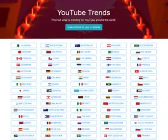 Trendingyoutube.com(Trendingyoutube) Screenshot