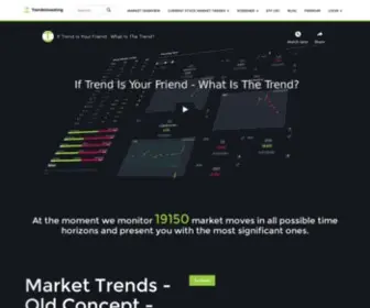 Trendsinvesting.com(Trends Investing) Screenshot