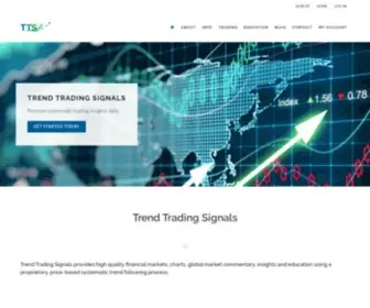 Trendtradingsignals.com(Premium Systematic Trend Trading Insights & Education) Screenshot