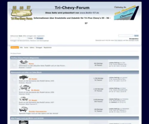 Tri-Chevy-Forum.de(Forum) Screenshot