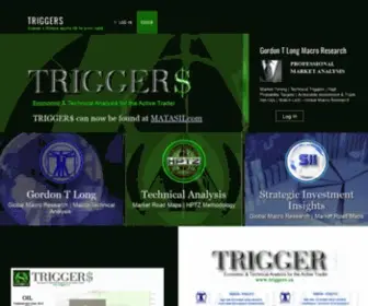 Triggers.ca(Economic & Technical Analysis for the Active Trader) Screenshot