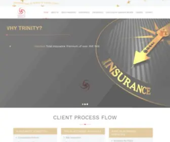 Trinityinsurance.co.in(Client First) Screenshot