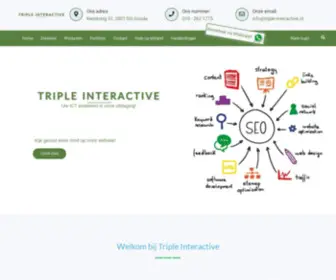 Triple-Interactive.nl(Triple Interactive) Screenshot