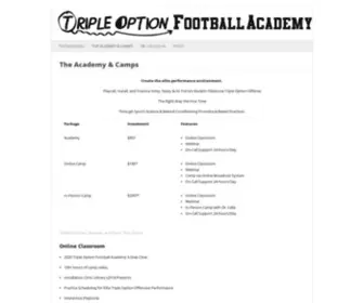 Tripleoptionfootball.com(Triple Option Football Academy) Screenshot