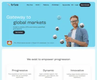 Trive.com(Gateway to Global Markets) Screenshot