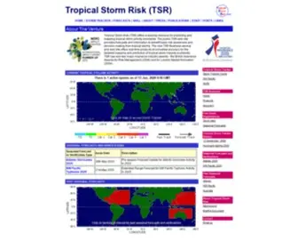 Tropicalstormrisk.com(Tropical Storm Risk (TSR) for long) Screenshot