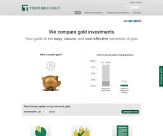 Trustablegold.com(Compare and buy investment gold) Screenshot