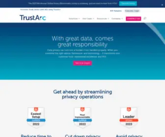 Trustarc.com(Data Privacy Management Software & Solutions) Screenshot