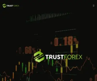 Trustforex.ca(Clickfunnels) Screenshot