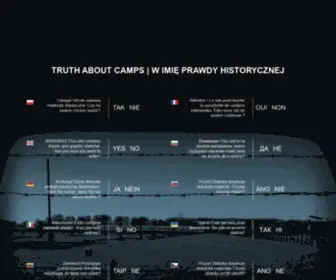 Truthaboutcamps.eu(Obozy koncentracyjne; Instytut Pamięci Narodowej) Screenshot