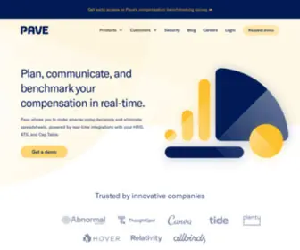 TRYtrove.co(The Leading End) Screenshot