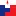 Tsarvoyages.ru Favicon