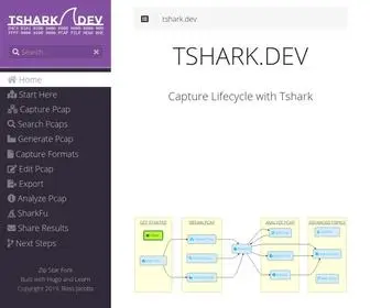 Tshark.dev(Tshark) Screenshot