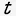 Tumblbug.com Favicon