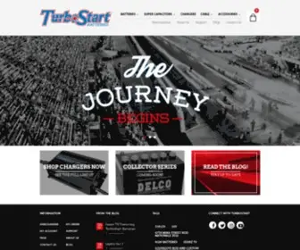 Turbostart.com(Turbostart Site) Screenshot
