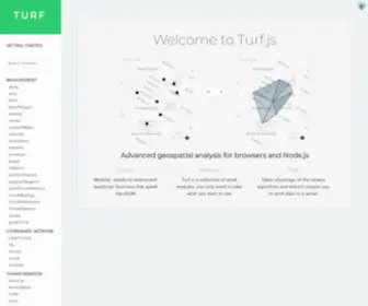 Turfjs.org(Domain name) Screenshot