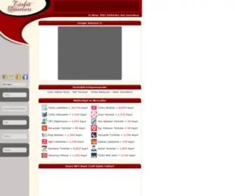 Turkudostlari.net(Türkü) Screenshot