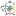 Turtle-Island.com Favicon