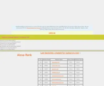 Tusharroy.com(UX Leadership) Screenshot