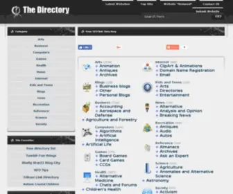 Tutseo.net(TUT seo Directory) Screenshot