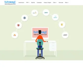 Tutsway.com(Tutsway access you a wide range of free online tutorials like Java) Screenshot