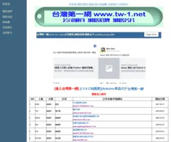 TW-1.net(台灣第一網) Screenshot