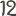 Twelvemonkeys.de Favicon