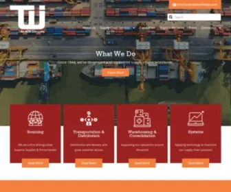 Twipv.com(International Supply Chain Management) Screenshot