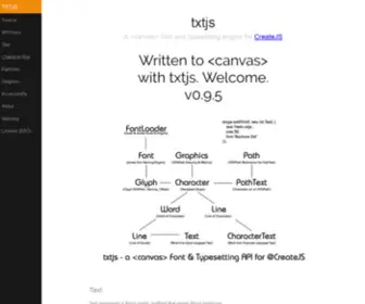 TXTJS.com(Txt) Screenshot