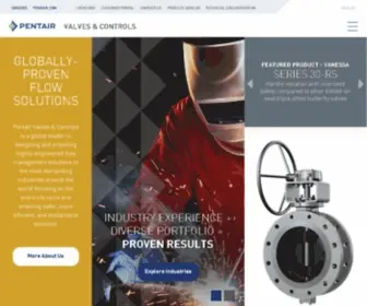 Tycovalves.com(Actuators) Screenshot