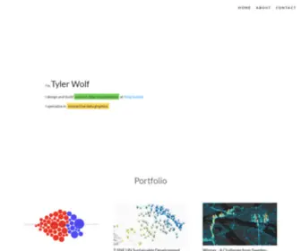 Tylernwolf.com(Tyler Wolf) Screenshot