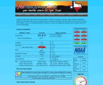 Tylertexasweather.com(Tyler Texas Weather) Screenshot