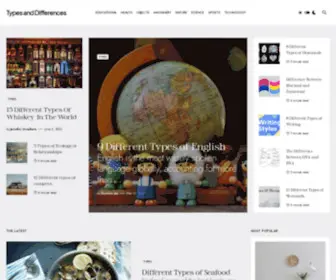 Typesanddifferences.com(Know Types and Differences Between Objects and Things) Screenshot
