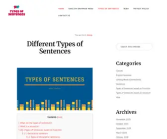 Typesofsentences.com(Types of Sentences) Screenshot