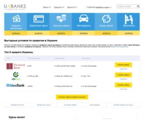 Uabanks.com.ua(банки україни) Screenshot