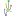UBDC.ac.uk Favicon