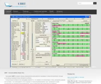 UBRT.com.ua(Главная) Screenshot