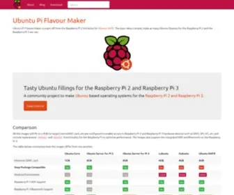 Ubuntu-PI-Flavour-Maker.org(Ubuntu PI Flavour Maker) Screenshot